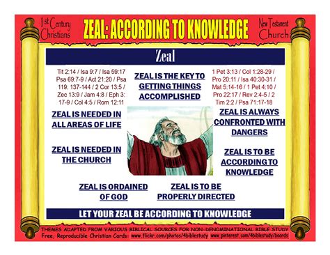 zeal in the bible.